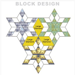 Diamond Hexagon Patchwork Template Set  Matildas Own