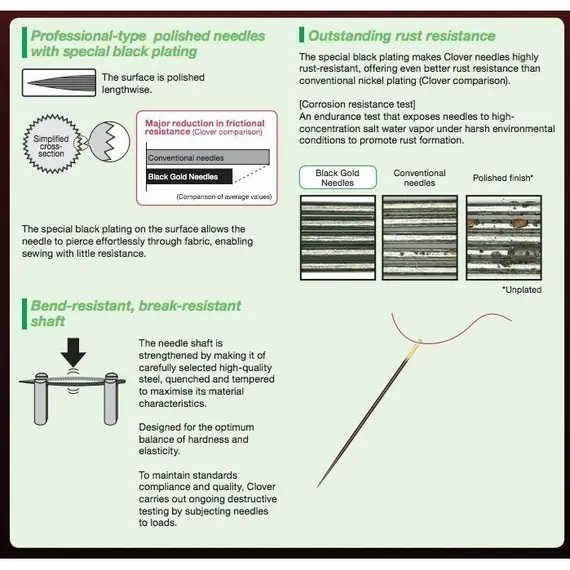 Black and Gold Needles