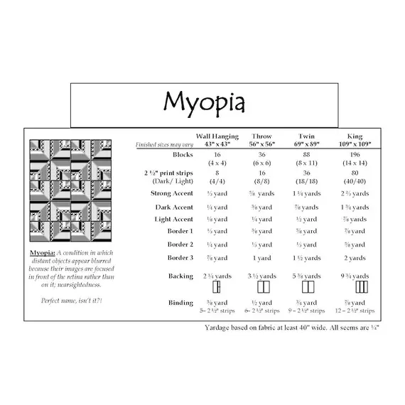 Myopia Pattern by Cozy Quilt Designs - List of material requirements