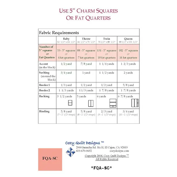 Simply Charming by Cozy Quilt Designs - List of Materials Required