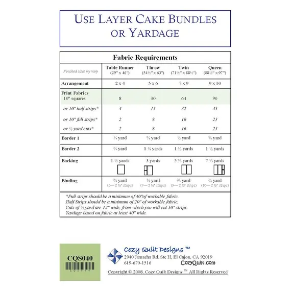Petits Fours Pattern by Cozy Quilt Designs - Project Requirements