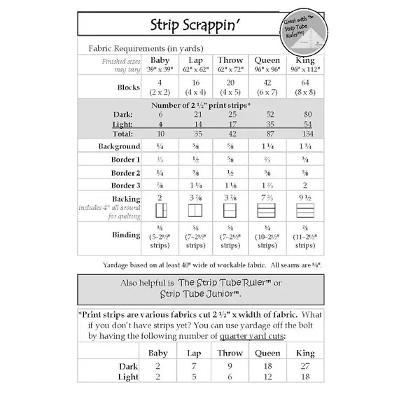 Strip Scrappin Pattern by Cozy Quilt Designs - List of Material Requirements