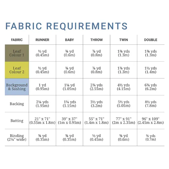 Palma Quilt Pattern by Wife Made Designs