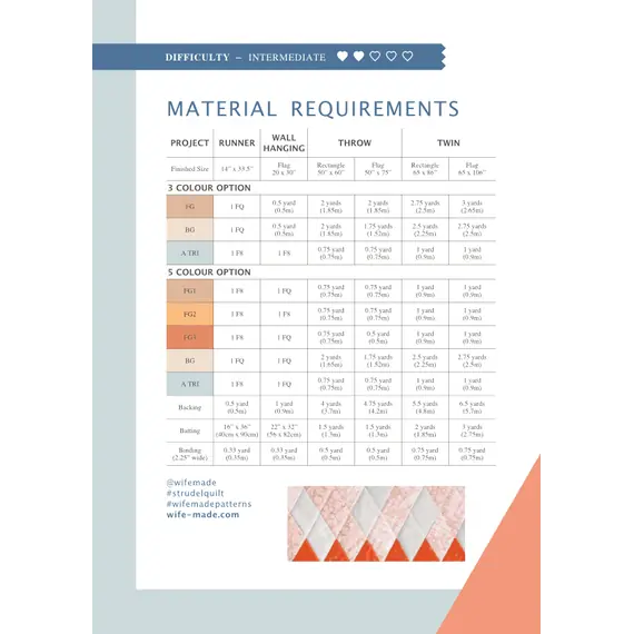 Strudel Quilt Pattern by Wife Made Designs