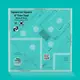 Creative Grids Square on Square Trim Tool Ruler - 4 inch and 8 inch SEE VIDEO's