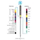 Schmetz Needle Colour Codes