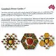 Grandma's Flower Garden Hexagon 3 Inch Patchwork Template Matilda's Own
